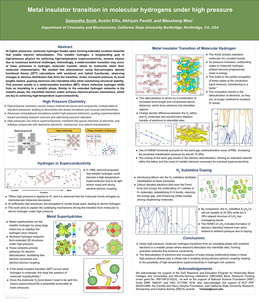 Preview of the APS 2025 molecular hydrogen poster